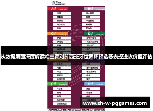 从数据层面深度解读哈兰德对阵西班牙世界杯预选赛表现进攻价值评估